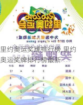 里约奥运奖牌排行榜,里约奥运奖牌排行榜最新
