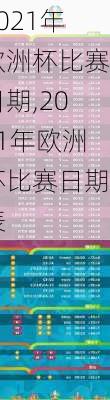 2021年欧洲杯比赛日期,2021年欧洲杯比赛日期表