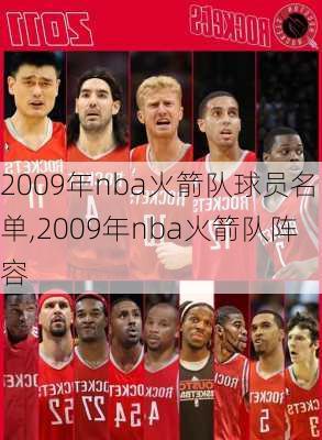 2009年nba火箭队球员名单,2009年nba火箭队阵容
