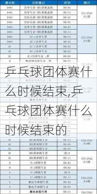 乒乓球团体赛什么时候结束,乒乓球团体赛什么时候结束的