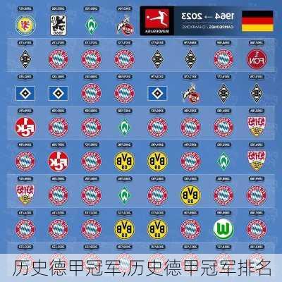 历史德甲冠军,历史德甲冠军排名