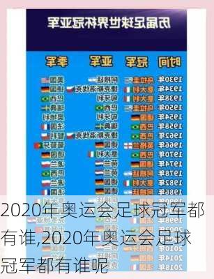 2020年奥运会足球冠军都有谁,2020年奥运会足球冠军都有谁呢