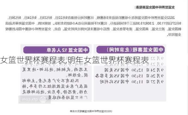 女篮世界杯赛程表,明年女篮世界杯赛程表