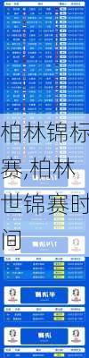 柏林锦标赛,柏林世锦赛时间