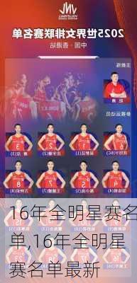 16年全明星赛名单,16年全明星赛名单最新