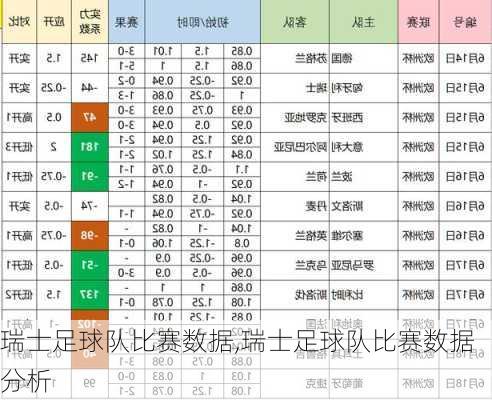 瑞士足球队比赛数据,瑞士足球队比赛数据分析