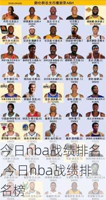 今日nba战绩排名,今日nba战绩排名榜