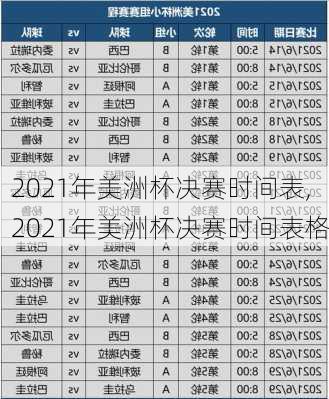 2021年美洲杯决赛时间表,2021年美洲杯决赛时间表格