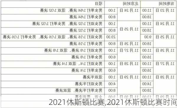 2021休斯顿比赛,2021休斯顿比赛时间