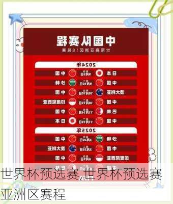 世界杯预选赛,世界杯预选赛亚洲区赛程