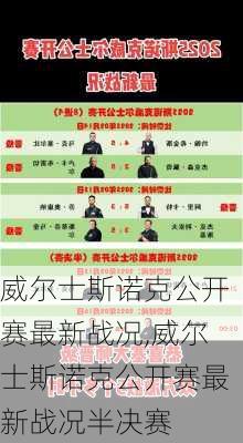 威尔士斯诺克公开赛最新战况,威尔士斯诺克公开赛最新战况半决赛