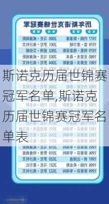 斯诺克历届世锦赛冠军名单,斯诺克历届世锦赛冠军名单表