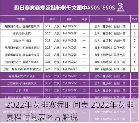 2022年女排赛程时间表,2022年女排赛程时间表图片解说