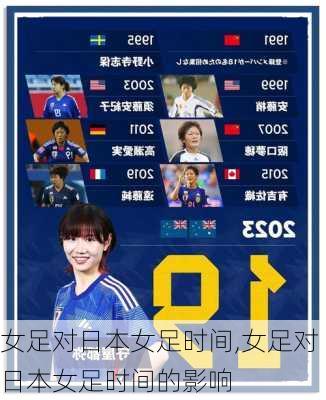 女足对日本女足时间,女足对日本女足时间的影响