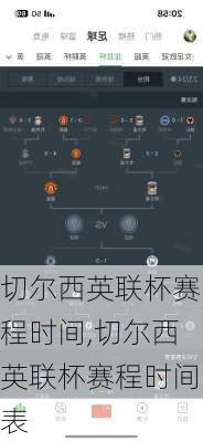 切尔西英联杯赛程时间,切尔西英联杯赛程时间表
