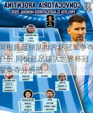 阿根廷足球队世界杯冠军争夺分析,阿根廷足球队世界杯冠军争夺分析图
