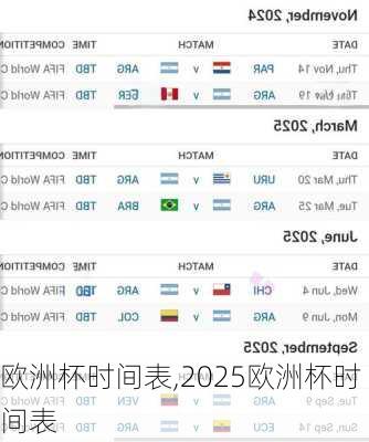 欧洲杯时间表,2025欧洲杯时间表
