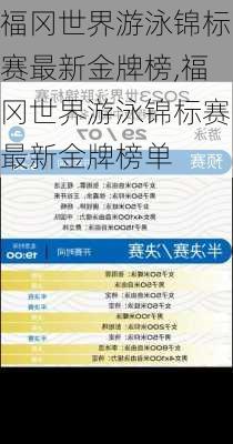 福冈世界游泳锦标赛最新金牌榜,福冈世界游泳锦标赛最新金牌榜单