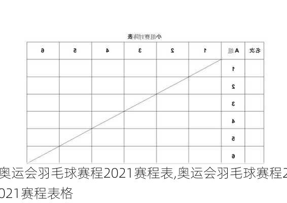 奥运会羽毛球赛程2021赛程表,奥运会羽毛球赛程2021赛程表格