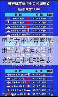 奥运女排比赛赛程小组排名,奥运女排比赛赛程小组排名表