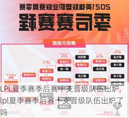 LPL夏季赛季后赛十支晋级队伍出炉,lpl夏季赛季后赛十支晋级队伍出炉了吗