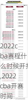 2022cba赛程什么时候开打,2022cba开赛时间
