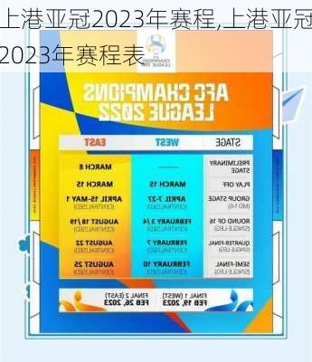 上港亚冠2023年赛程,上港亚冠2023年赛程表
