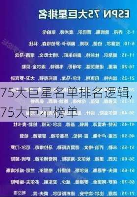 75大巨星名单排名逻辑,75大巨星榜单