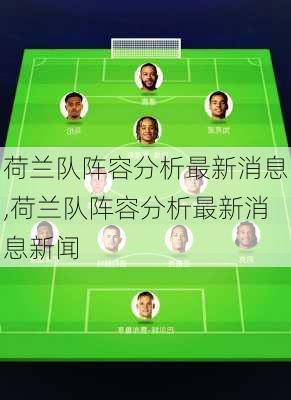 荷兰队阵容分析最新消息,荷兰队阵容分析最新消息新闻
