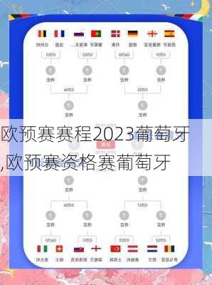 欧预赛赛程2023葡萄牙,欧预赛资格赛葡萄牙