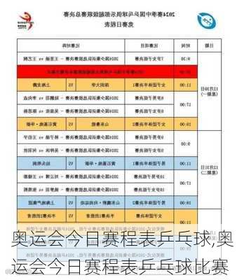奥运会今日赛程表乒乓球,奥运会今日赛程表乒乓球比赛