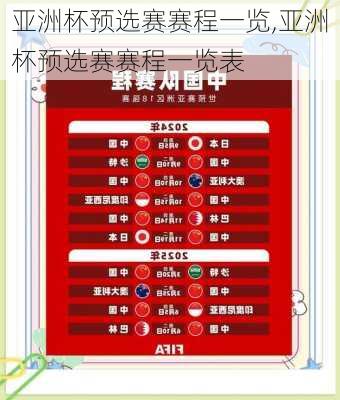 亚洲杯预选赛赛程一览,亚洲杯预选赛赛程一览表