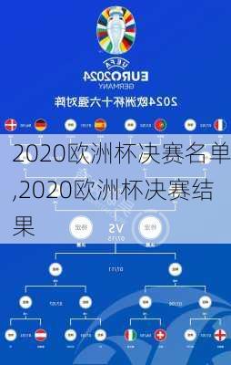 2020欧洲杯决赛名单,2020欧洲杯决赛结果