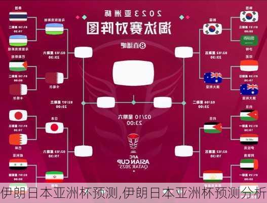 伊朗日本亚洲杯预测,伊朗日本亚洲杯预测分析