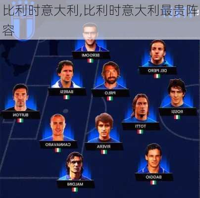 比利时意大利,比利时意大利最贵阵容