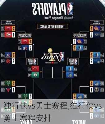 独行侠vs勇士赛程,独行侠vs勇士赛程安排