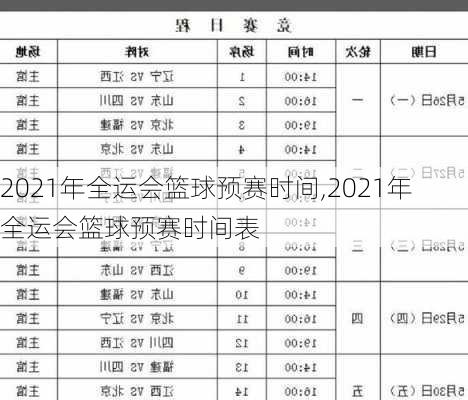 2021年全运会篮球预赛时间,2021年全运会篮球预赛时间表