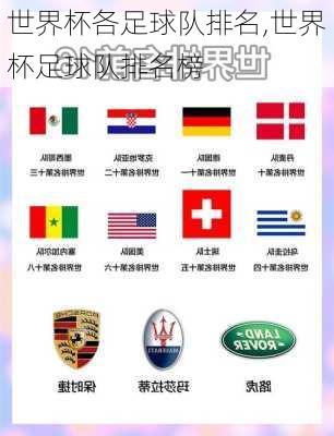世界杯各足球队排名,世界杯足球队排名榜