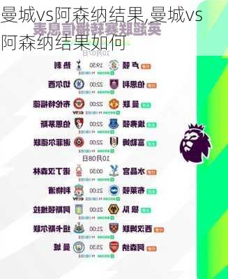 曼城vs阿森纳结果,曼城vs阿森纳结果如何