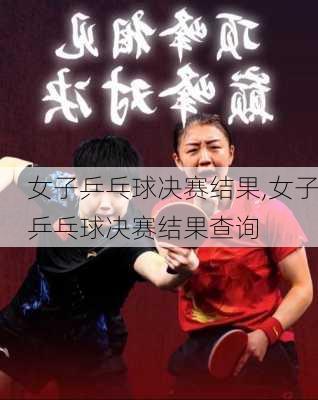 女子乒乓球决赛结果,女子乒乓球决赛结果查询