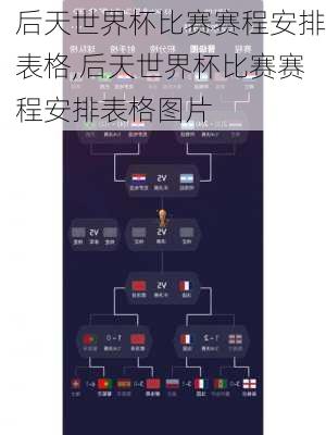 后天世界杯比赛赛程安排表格,后天世界杯比赛赛程安排表格图片