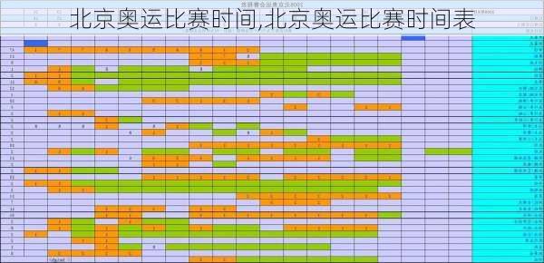 北京奥运比赛时间,北京奥运比赛时间表