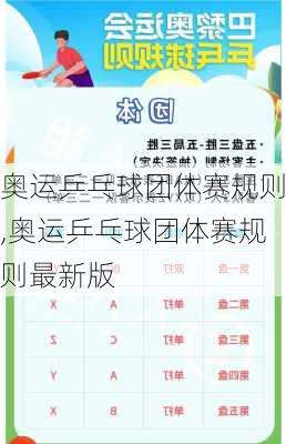 奥运乒乓球团体赛规则,奥运乒乓球团体赛规则最新版