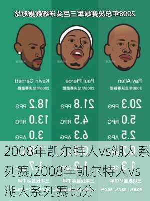2008年凯尔特人vs湖人系列赛,2008年凯尔特人vs湖人系列赛比分
