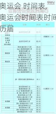 奥运会 时间表,奥运会时间表时间历届