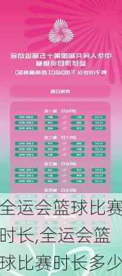 全运会篮球比赛时长,全运会篮球比赛时长多少