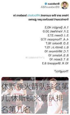 休斯顿火箭队排名第几,休斯顿火箭队排名第几名