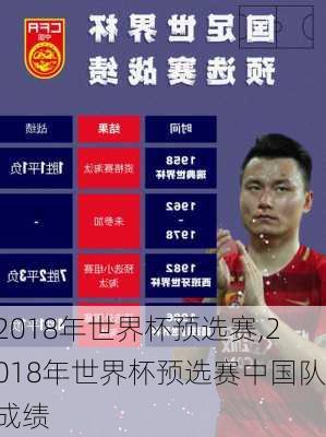 2018年世界杯预选赛,2018年世界杯预选赛中国队成绩