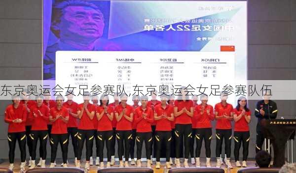 东京奥运会女足参赛队,东京奥运会女足参赛队伍