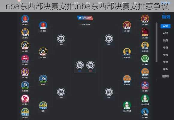 nba东西部决赛安排,nba东西部决赛安排惹争议